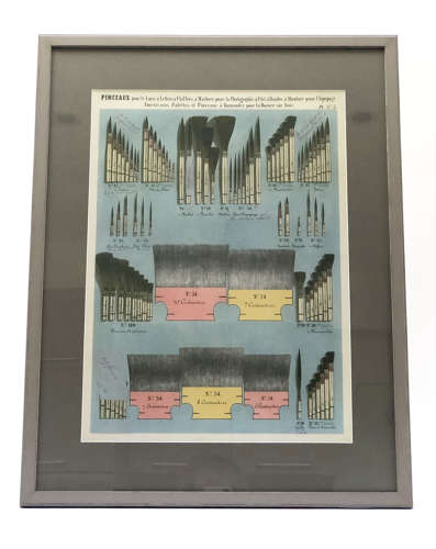 French 1890`s Prints of Old Artists Brushes